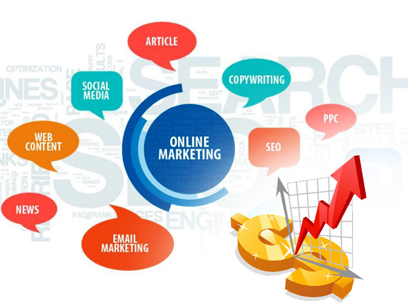 Lợi ích của quảng cáo trực tuyến Lợi ích của quảng cáo trực tuyến