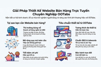Xây dựng Website bán hàng trực tuyến
